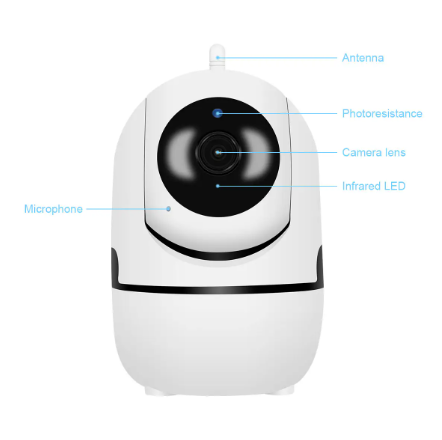 Camara 360 para uso Interior o como Baby Call Vigila, Escucha Y Háblale A Tu Bebé, 1080p